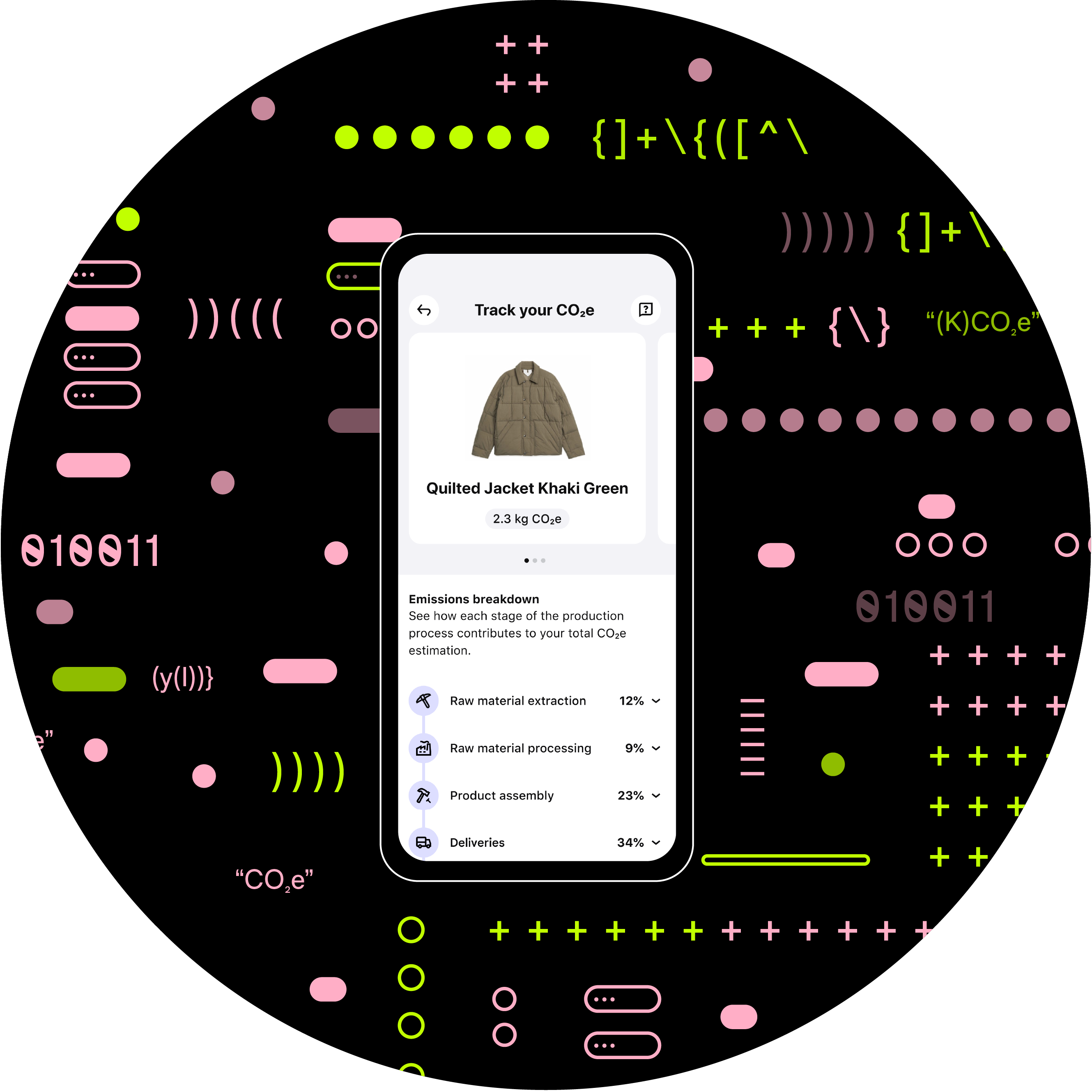 vaayu x klarna 