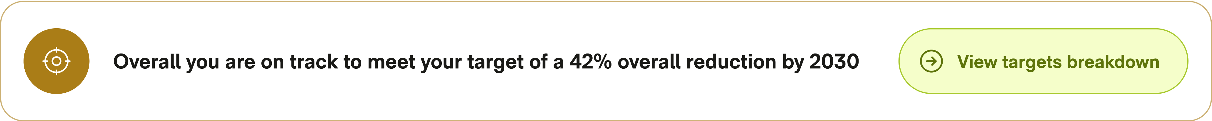 Notification banner stating you are on track to meet a 42% overall reduction target by 2030 with a button to view targets breakdown.
