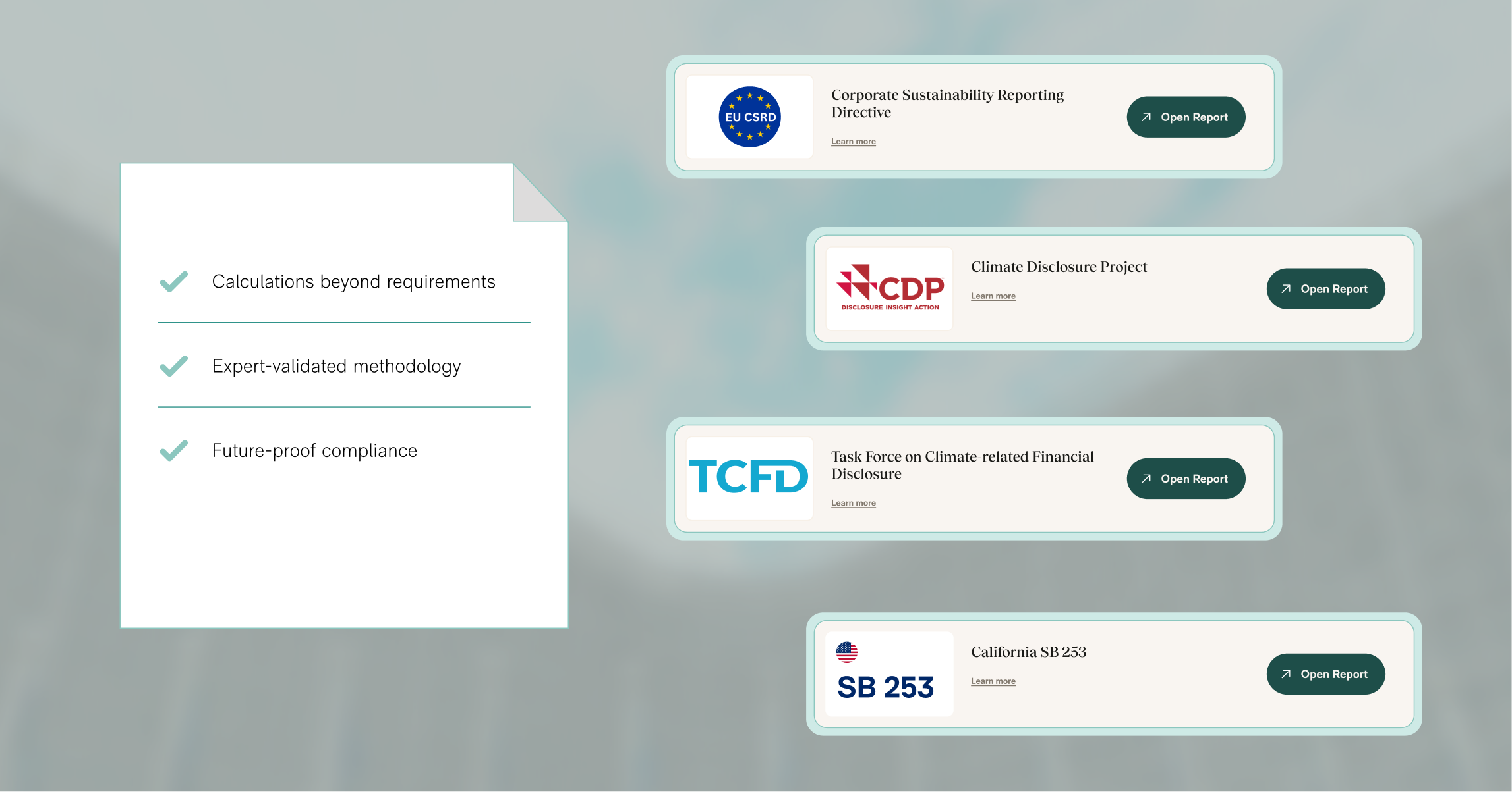 Checklist with points: Calculations beyond requirements, Expert-validated methodology, Future-proof compliance, alongside report links for EU CSRD, Climate Disclosure Project, TCFD, and California SB 253.