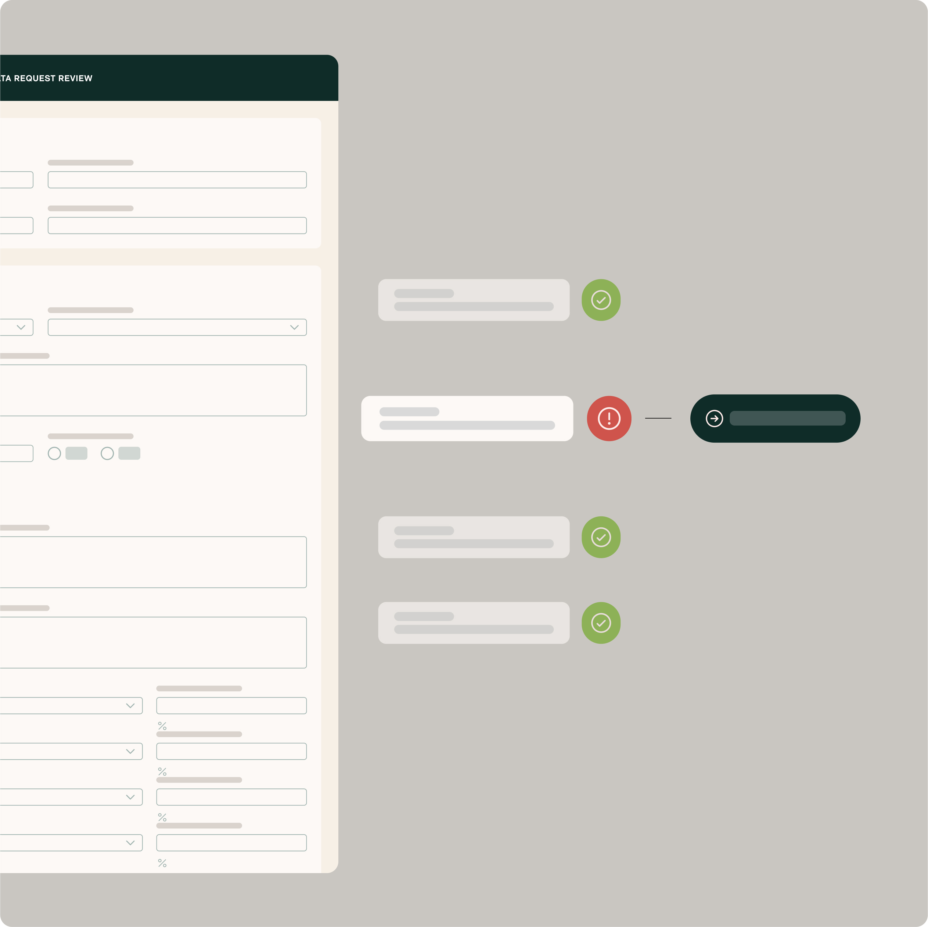 Digital form interface showing a data request review with multiple fields and dropdowns, alongside a checklist with green checkmarks and one red exclamation mark with a submit button.