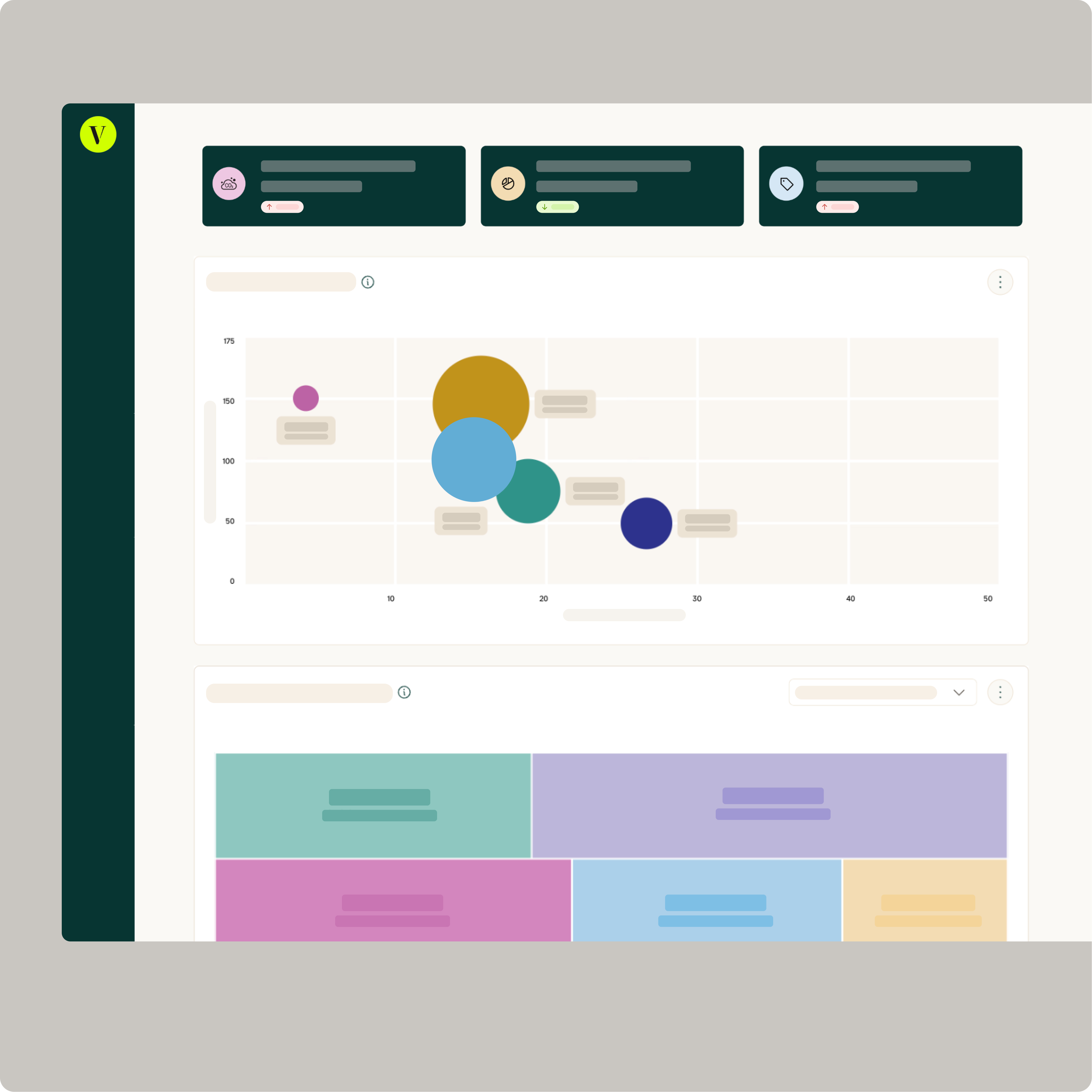 Dashboard interface displaying a bubble chart with colorful circles representing data points and a segmented bar chart with color-coded sections.