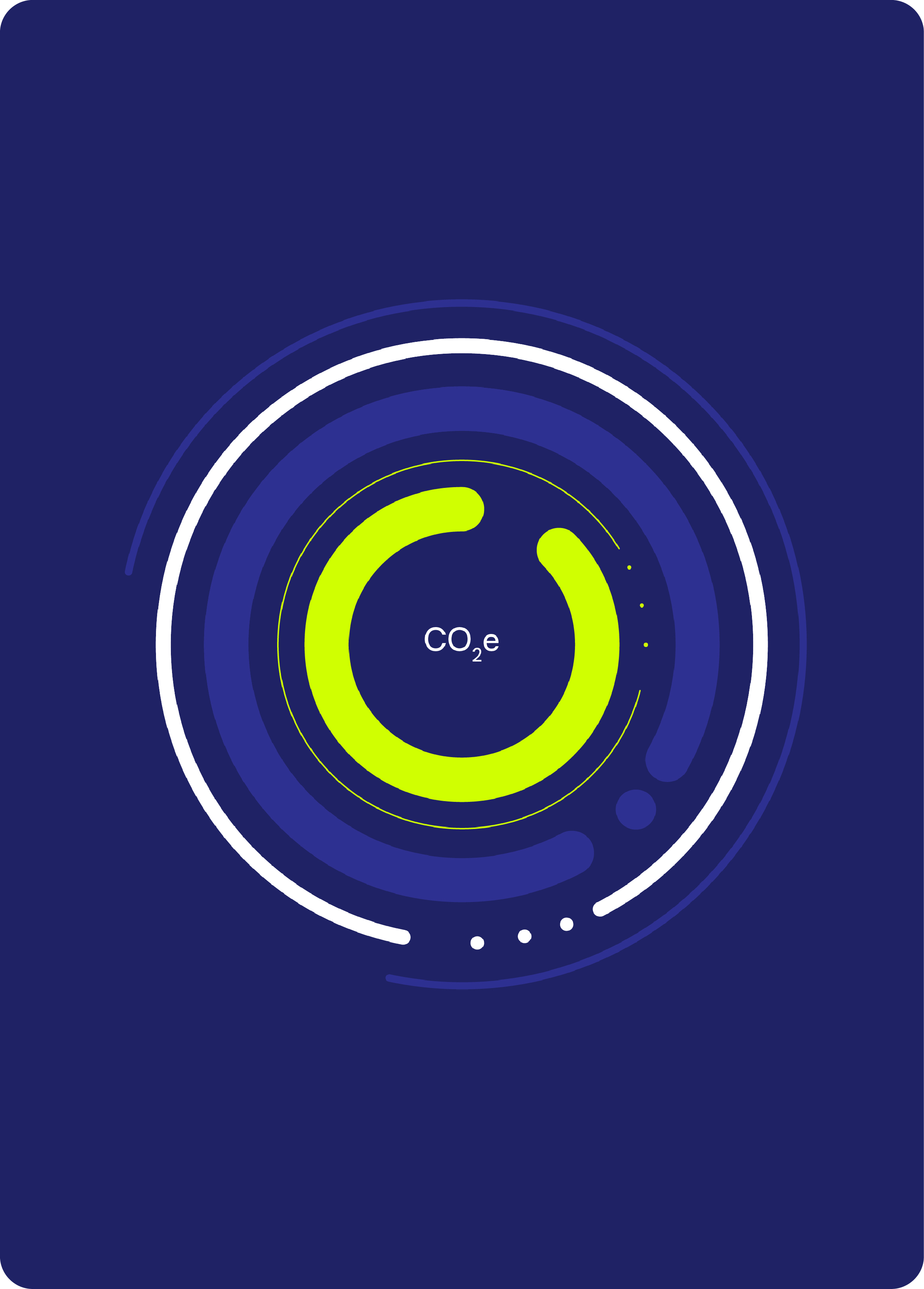 How Fashion and Retail Can Use Technology to Reduce Carbon Footprint