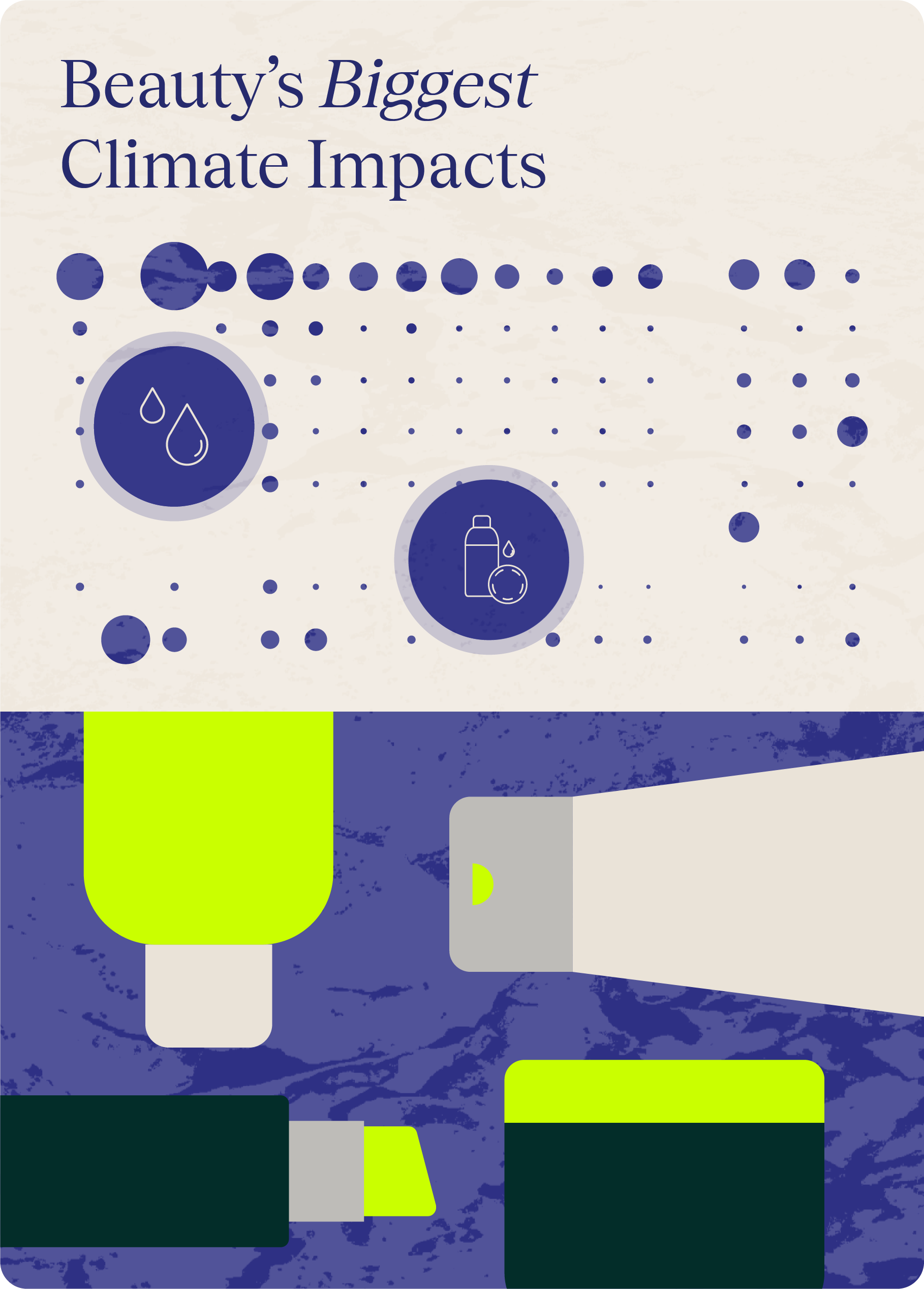 The Beauty Industry's Biggest Climate Impacts of 2023