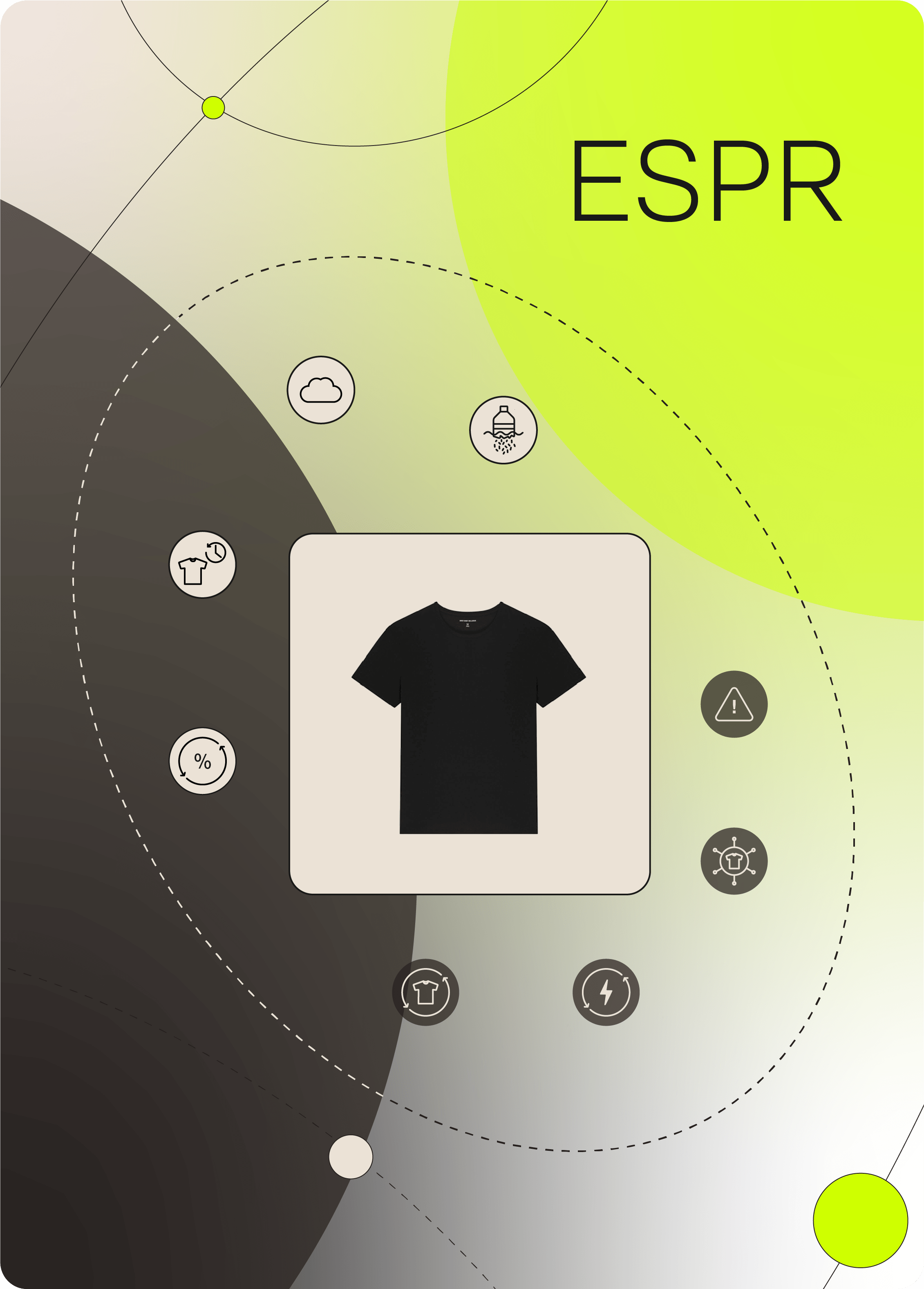Ecodesign for Sustainable Products Regulation (ESPR): Navigating Compliance and Innovation