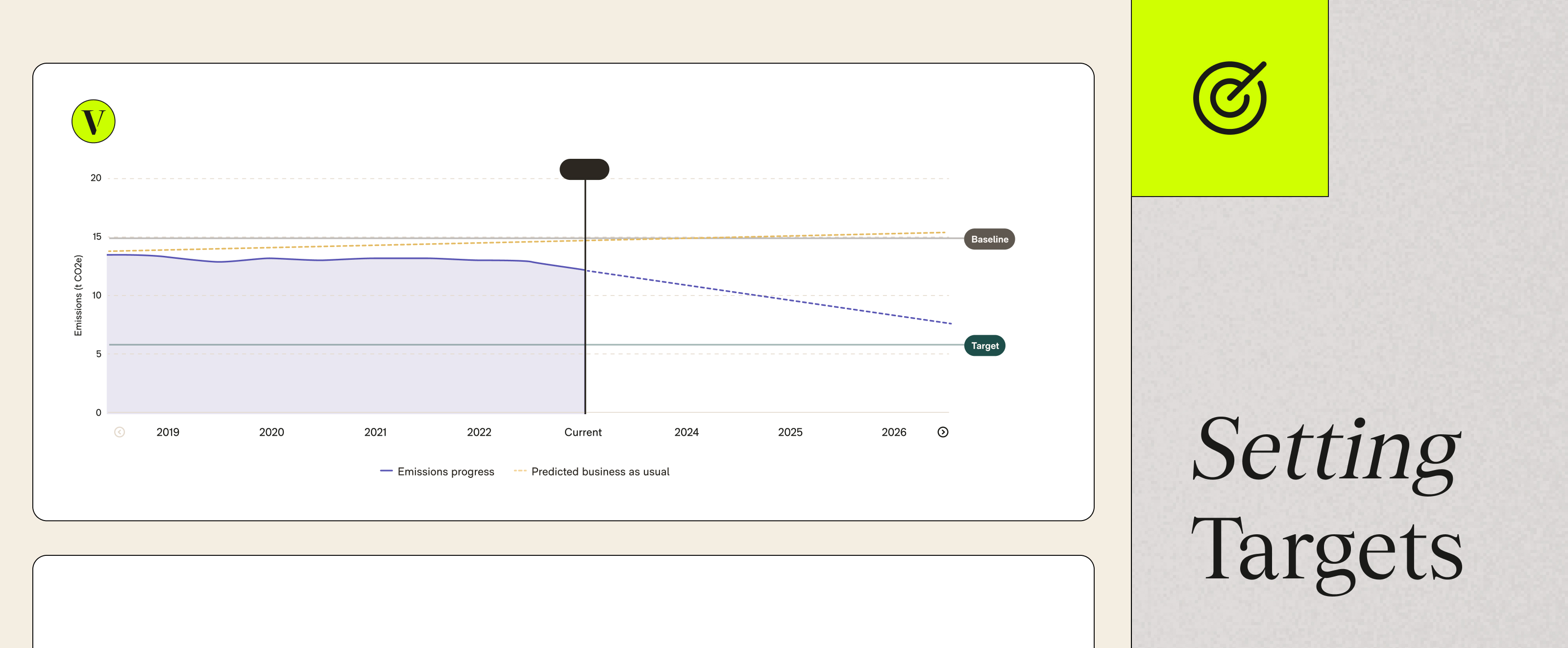 Setting SBTi FLAG emissions targets as standard