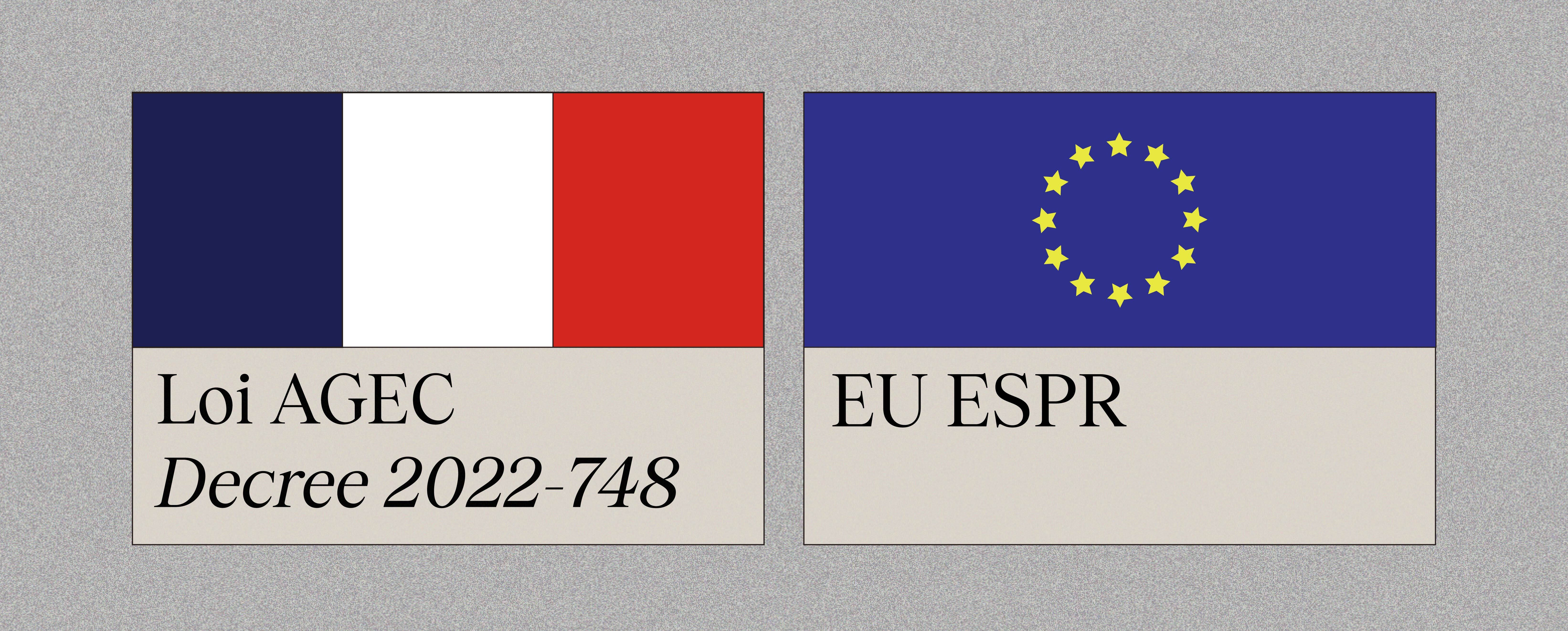 Graphic showing the titles of two laws Digital Product Passports apply to