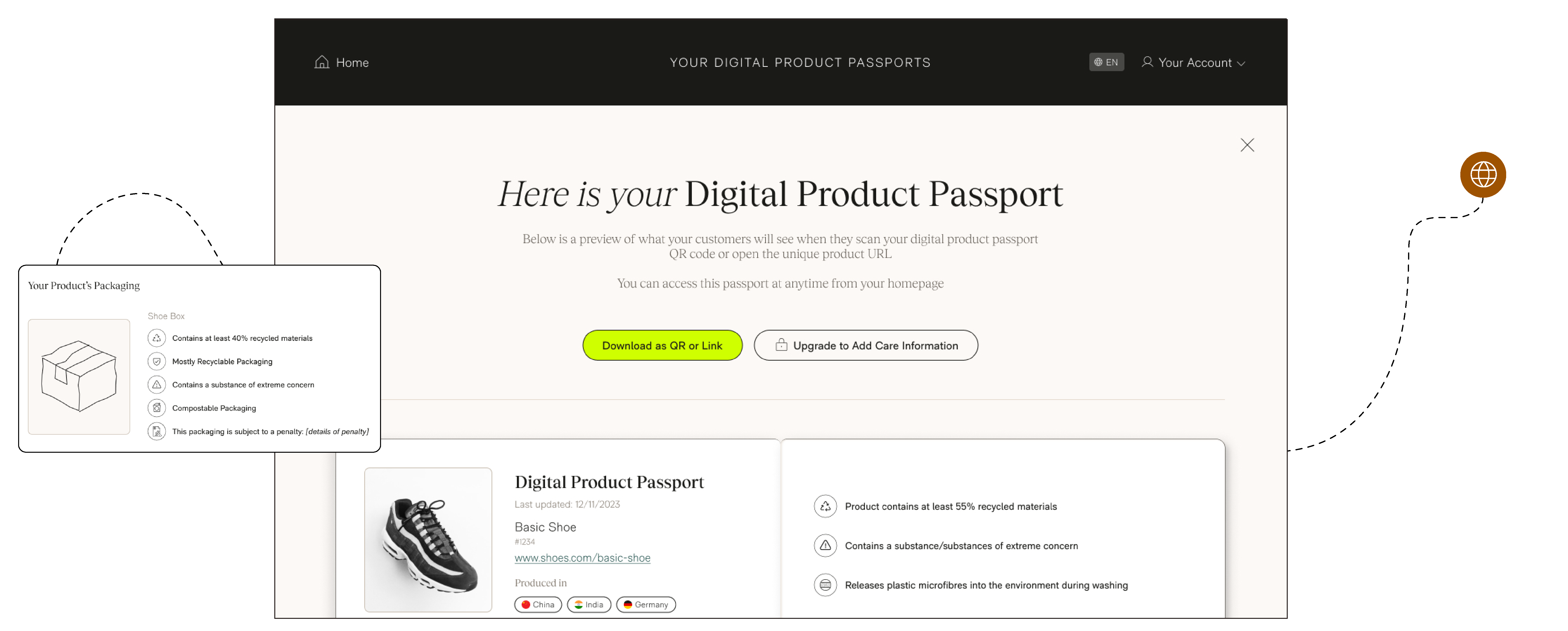 Graphic showing an example of a Digital Product Passport