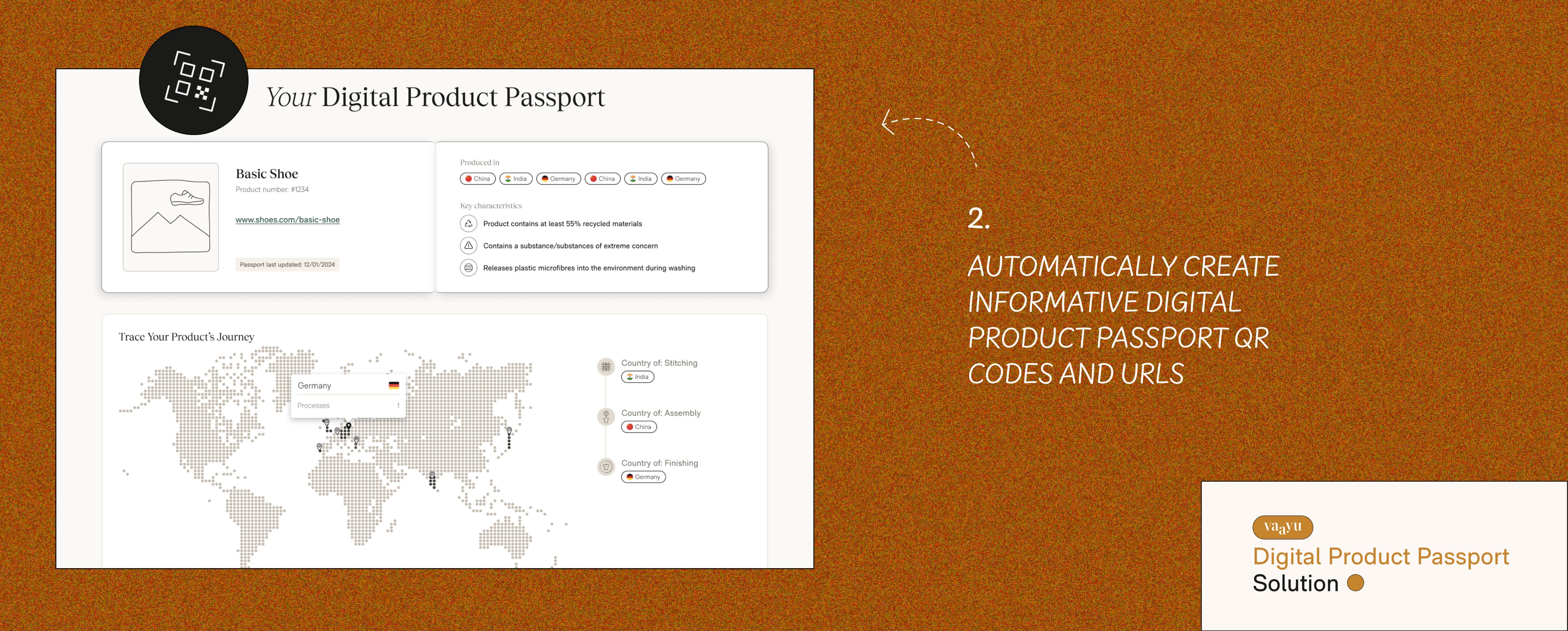 Graphic showing a step-by-step Step 2 on how to create Digital Product Passports