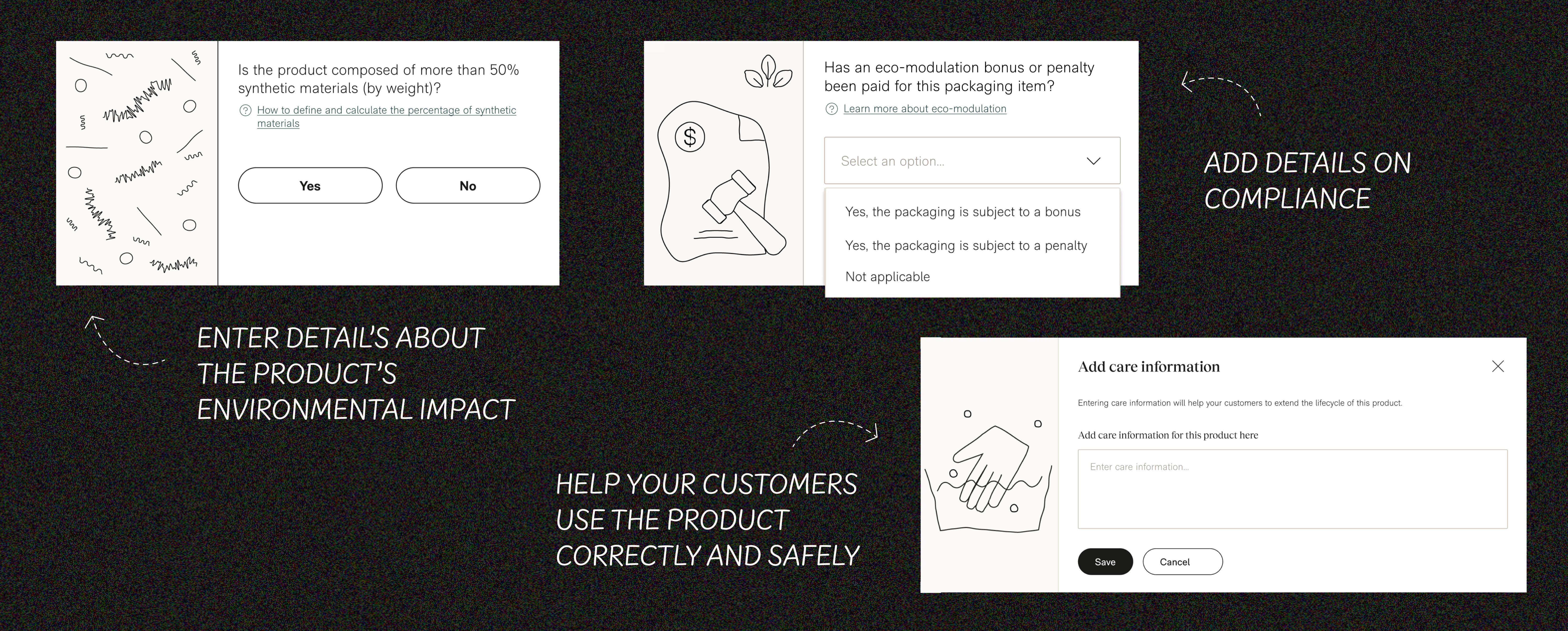 Another graphic showing the kind of data used for Digital Product Passports