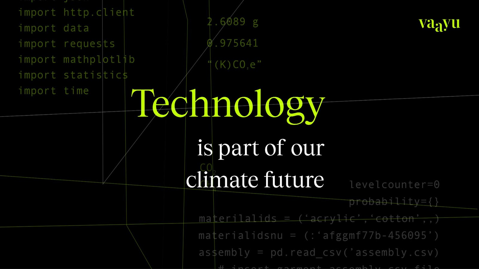 Technology is part of our climate future